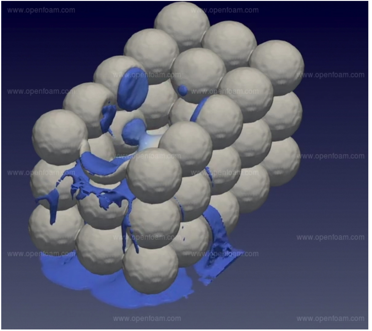 OpenFOAM v1806 Released