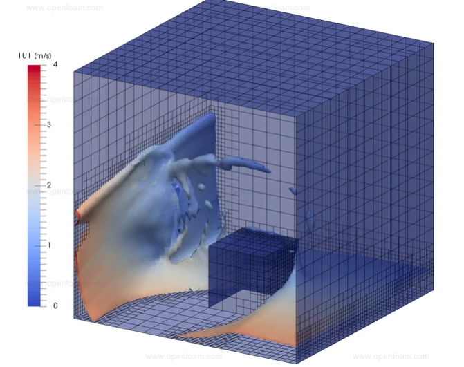 OpenFOAM v1806+ Release Webinar