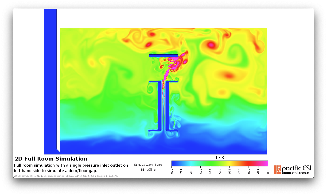 Get Your CFD Thermal Boundaries Right!