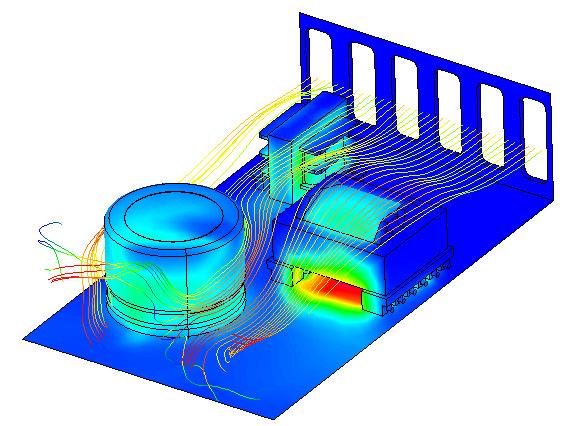 Thermal Analysis of a Power Supply