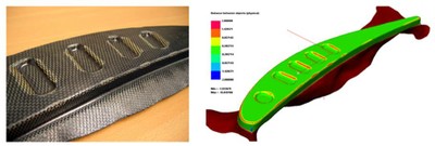 Thermoforming simulation of a thermoplastic aeronautic rib