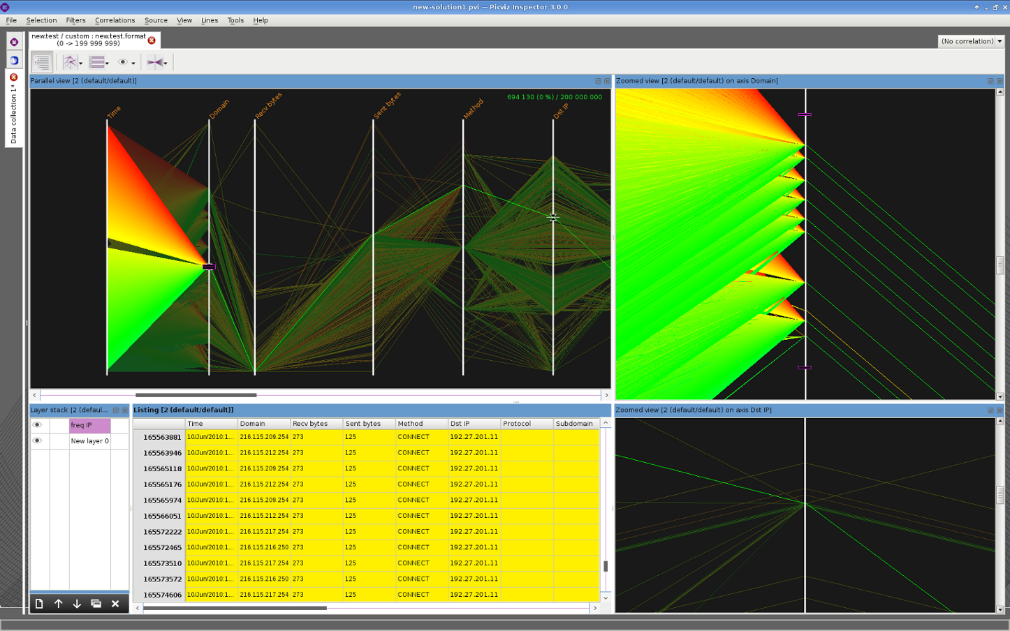 Inendi workflow