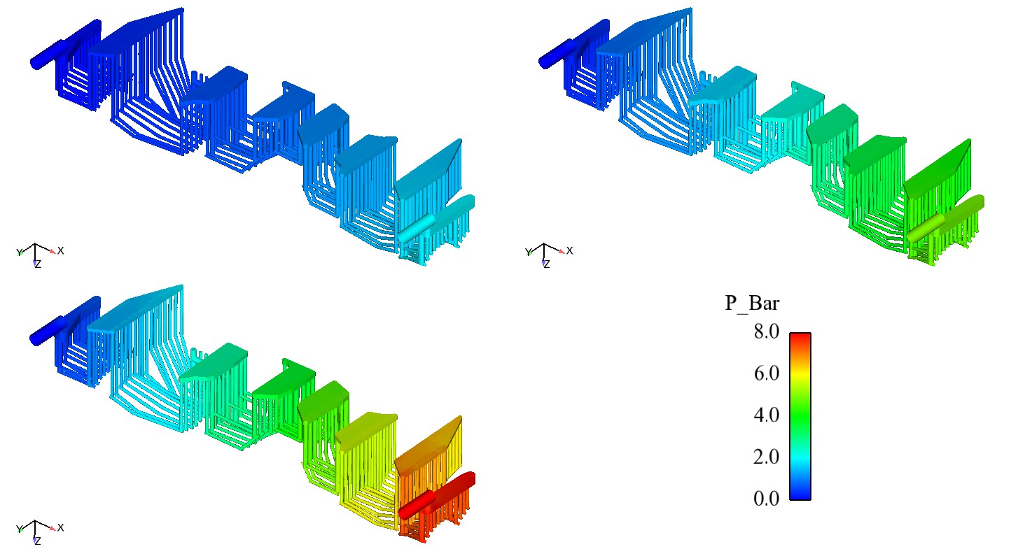 Pressure drop from inlet to outlet – Courtesy AP&T