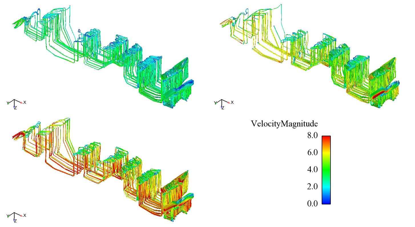 Velocity maps from inlet to outlet – identification of pockets etc. – Courtesy AP&T