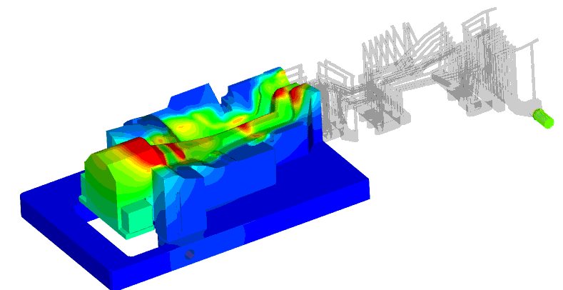 Die surface and die temperature, velocity, pressure, and entire heat transfer in one model