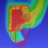 Go Beyond Single-Point Simulation