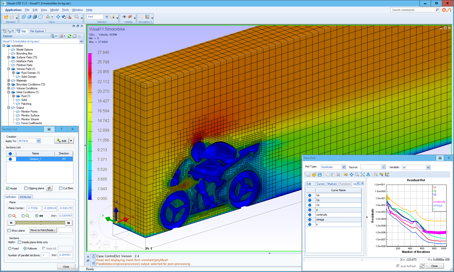 Visual-CFD