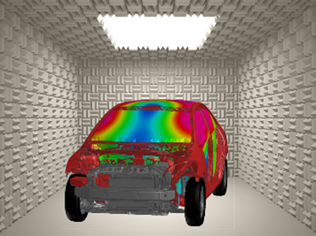 Virtual car inside a virtual anechonic chamber